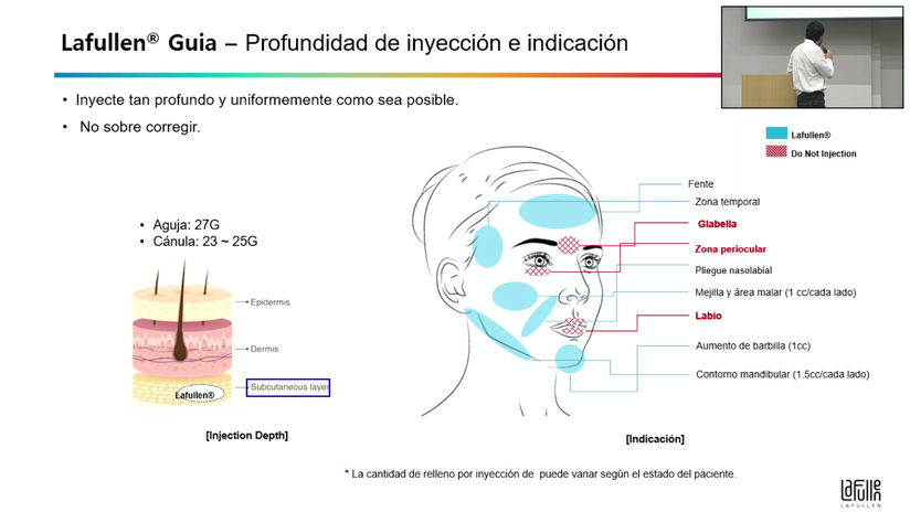 Bioestimuladores. -Por